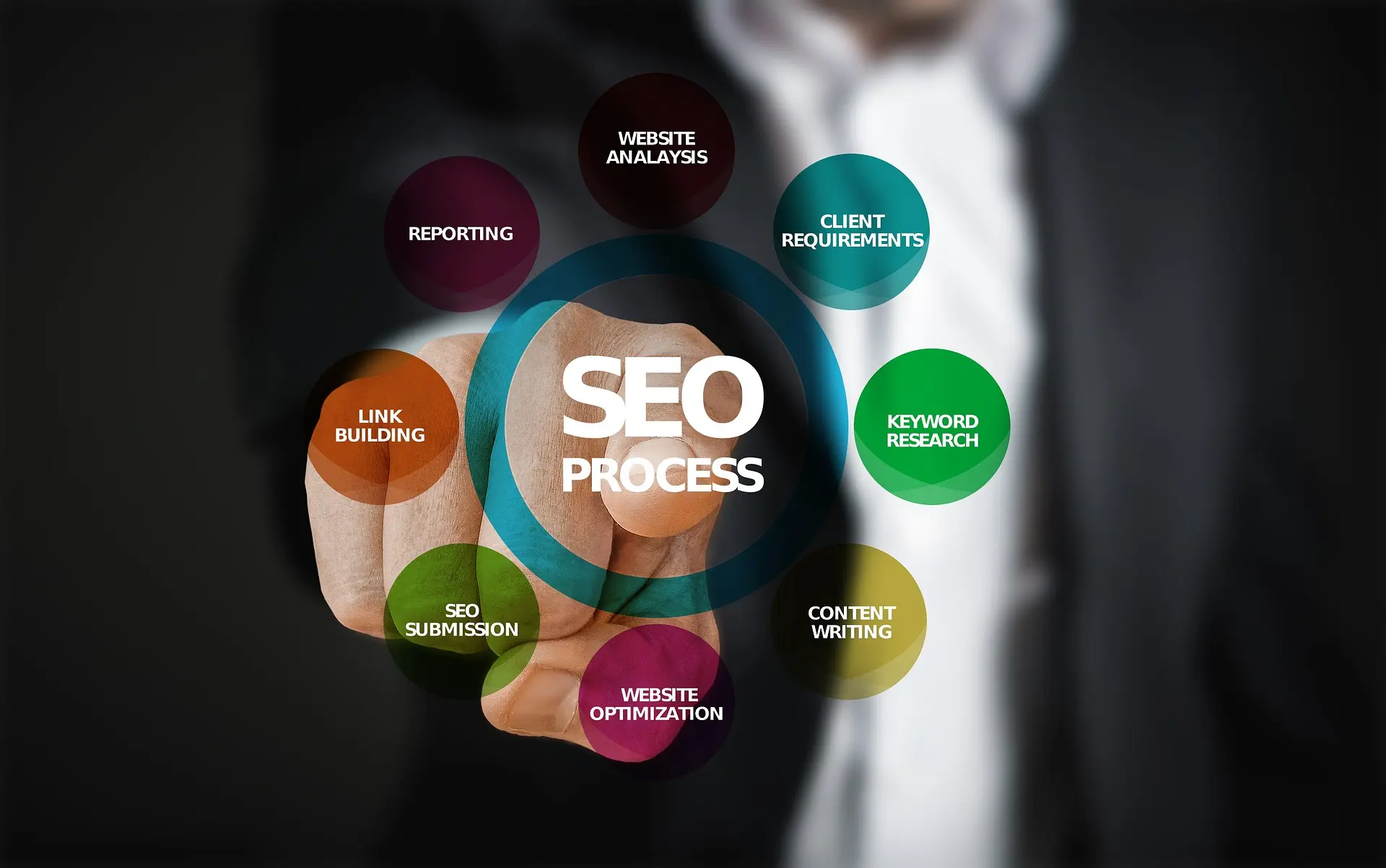 SEO Local en 2026 : La Stratégie Complète pour Dominer Google et Attirer Plus de Clients